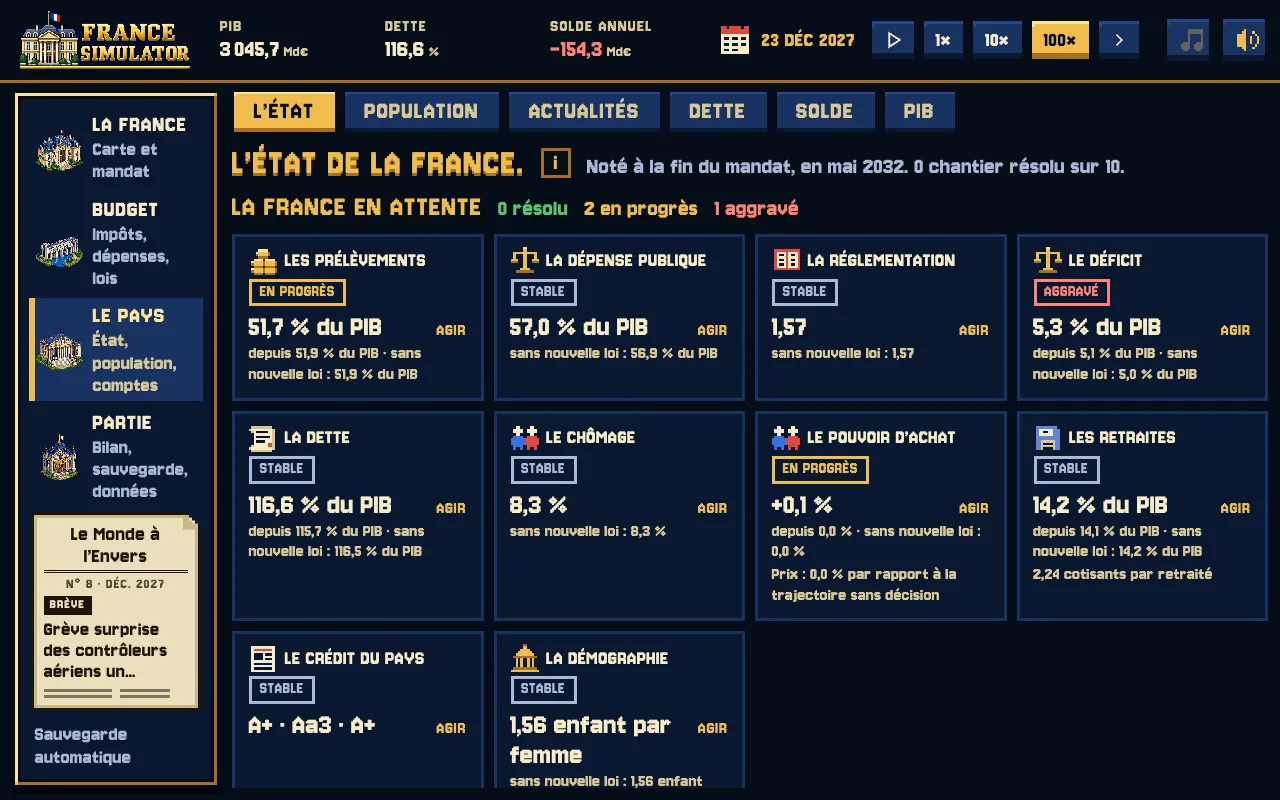 La page « L’état de la France » du jeu : dix chantiers notés, chacun avec sa valeur et la trajectoire sans nouvelle loi.