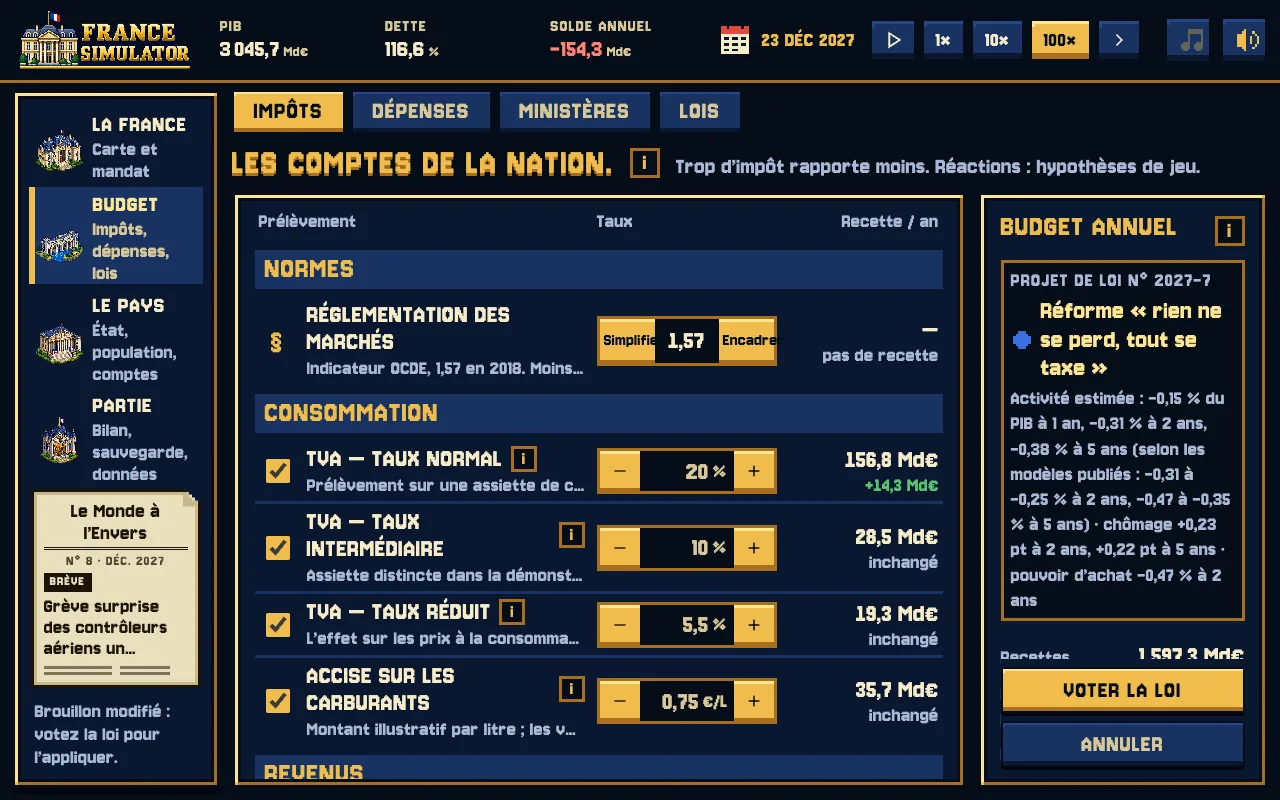 Un projet de loi de hausse de TVA dans le jeu : l’activité estimée à 1, 2 et 5 ans, avec la fourchette des modèles publiés.